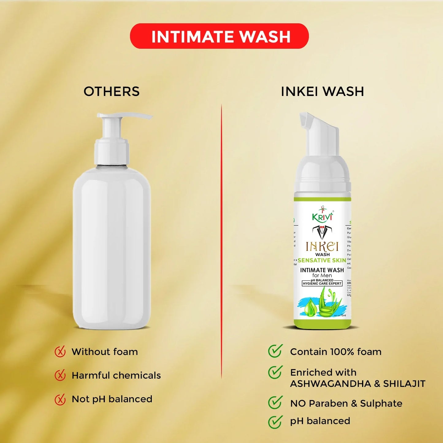 Inkei Intimate Wash for Men with Sensitive Skin 75ml (Pack of 2)