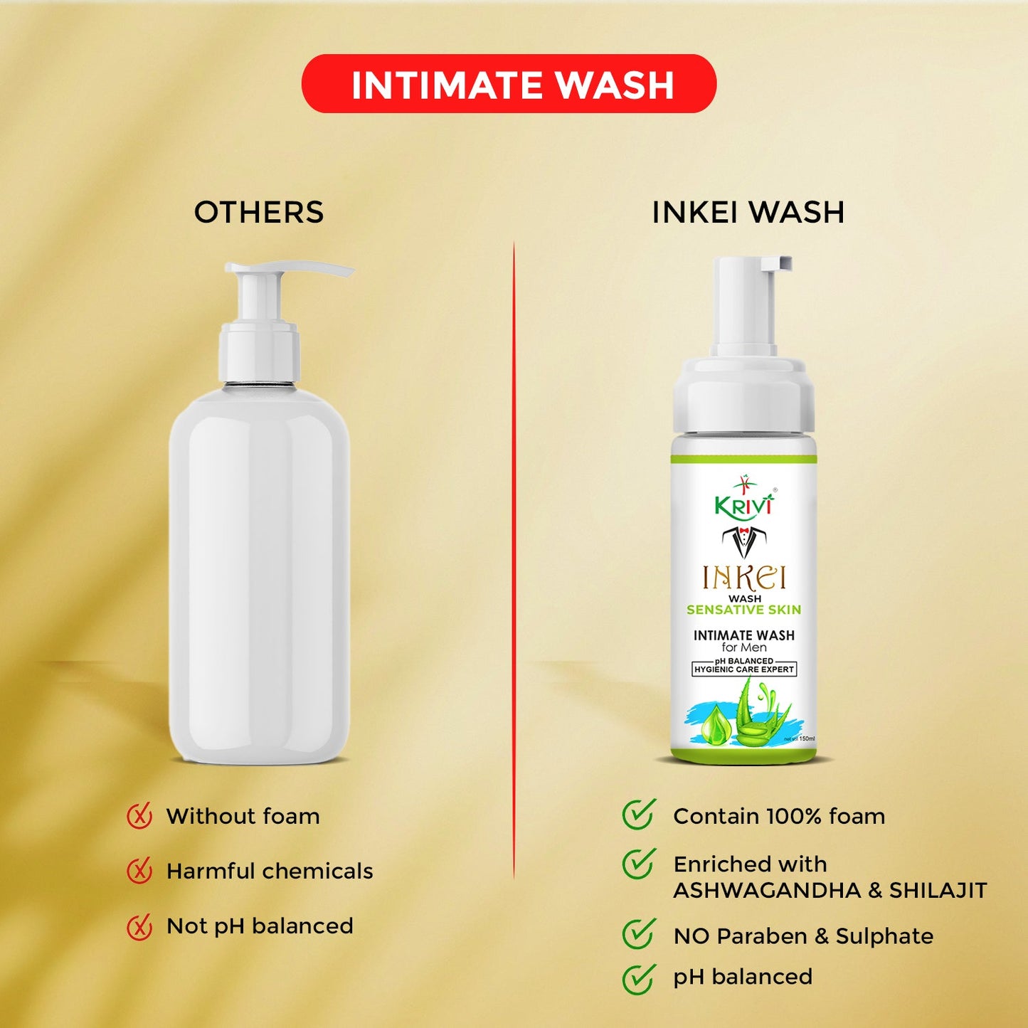 Inkei Intimate Wash for Men with Sensitive Skin 150ml (Pack of 1)