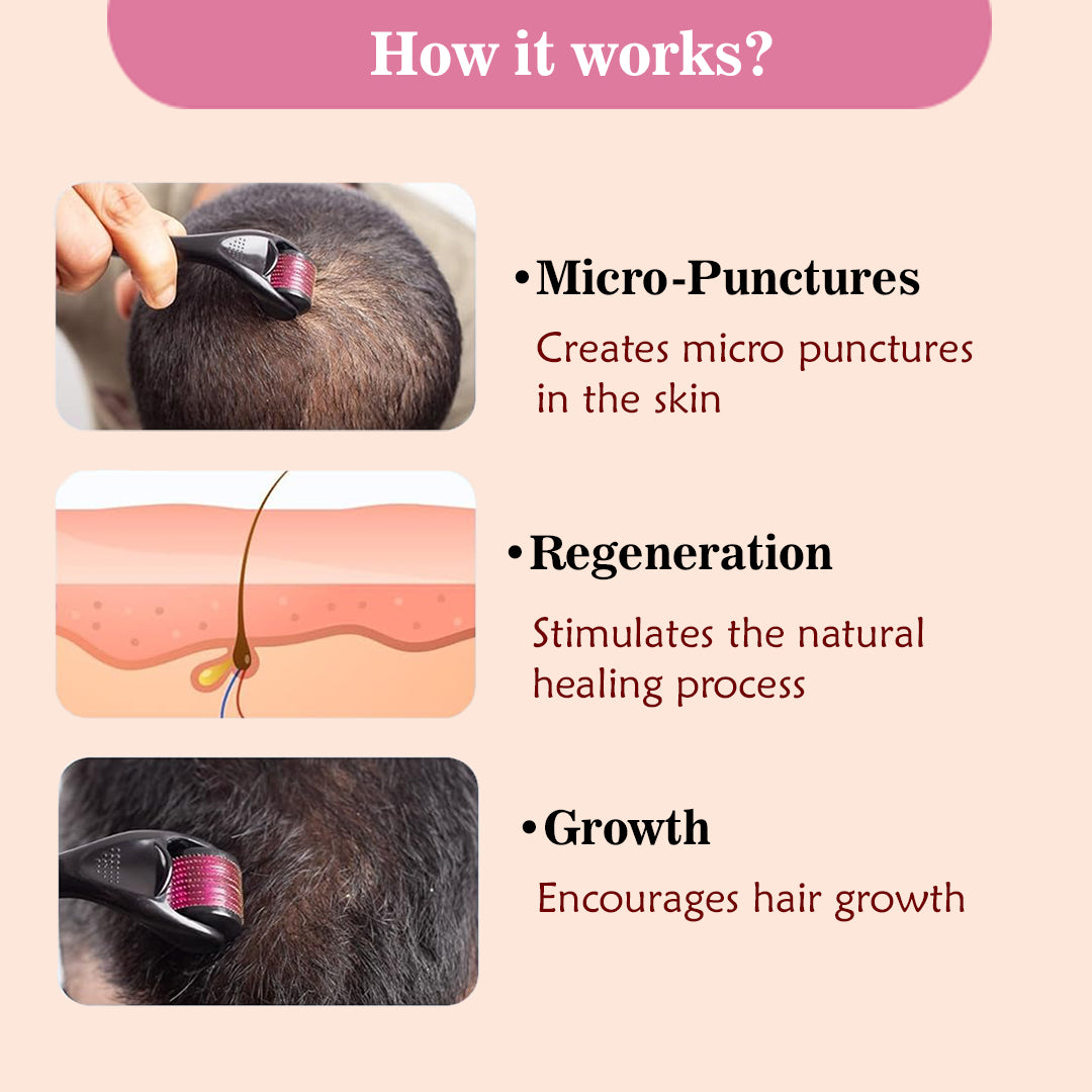 Krivi Derma Roller