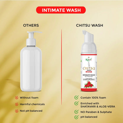 Chitsu Intimate Wash - Rose 75ml (Pack of 3)