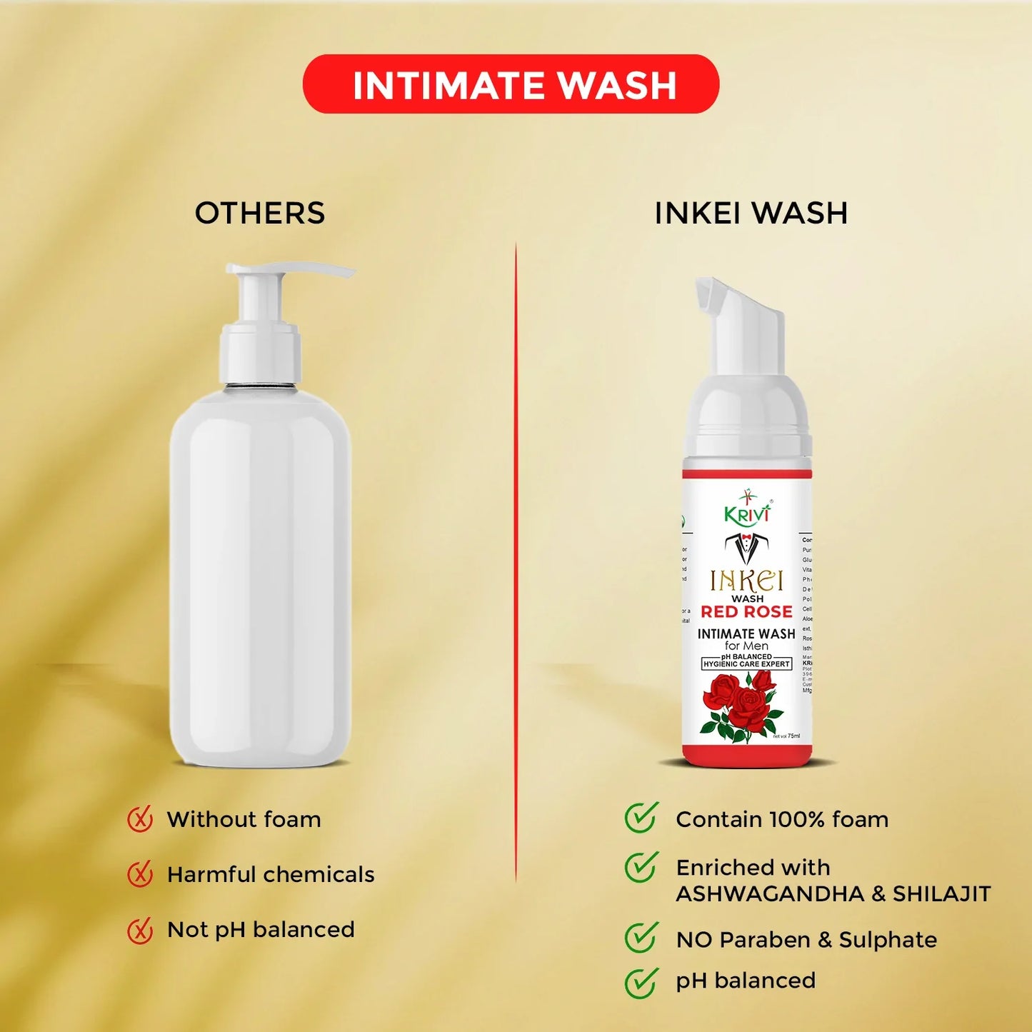 Inkei Intimate Wash for Men - Rose 75ml (Pack of 2)