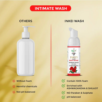 Inkei Intimate Wash for Men - Rose 75ml (Pack of 2)