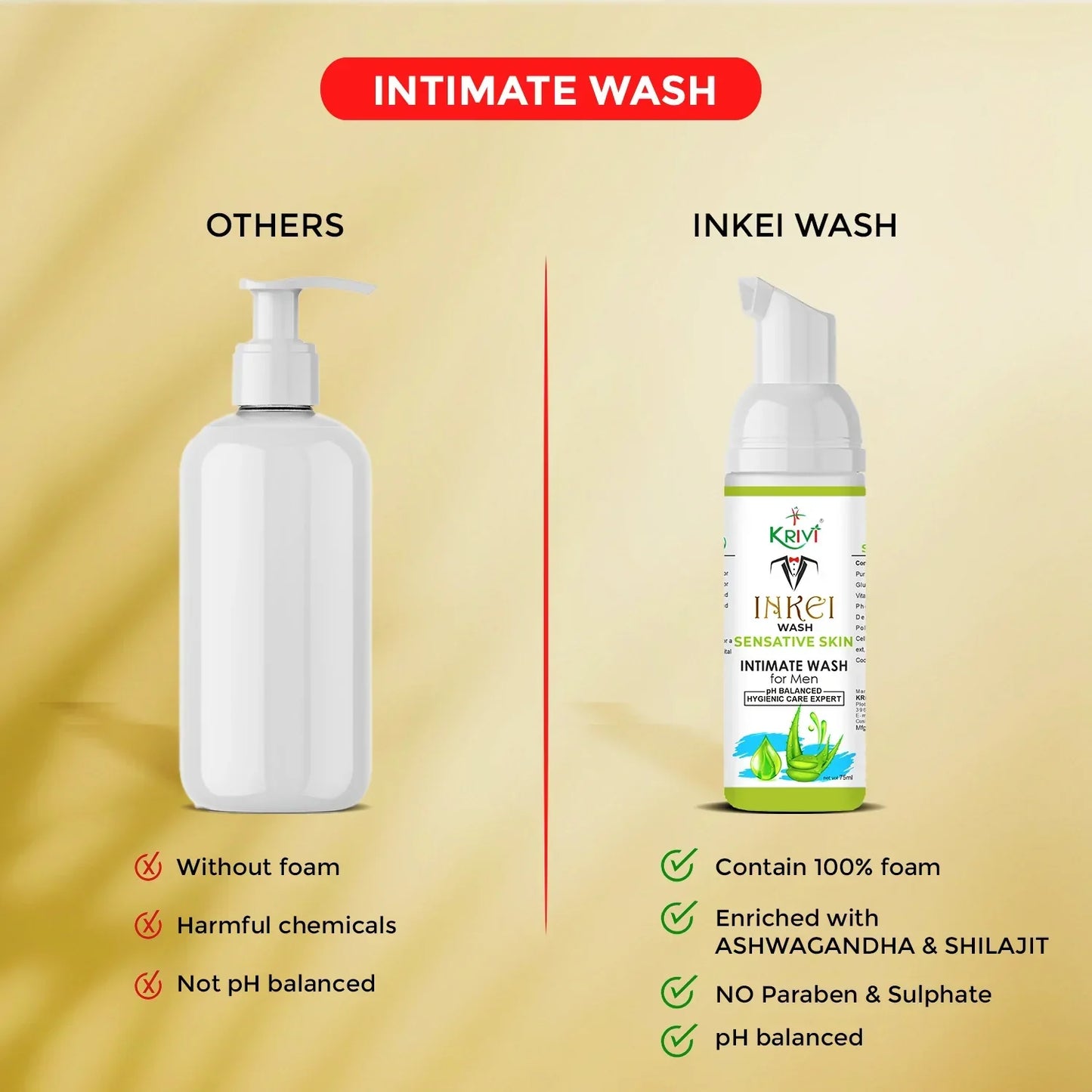 Inkei Intimate Wash for Men with Sensitive Skin 75ml (Pack of 3)