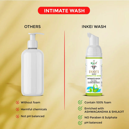 Inkei Intimate Wash for Men with Sensitive Skin 75ml (Pack of 2)