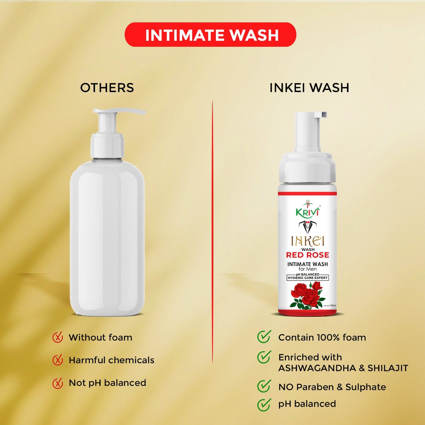 Inkei Intimate Wash for Men - Rose 150ml (Pack of 1)