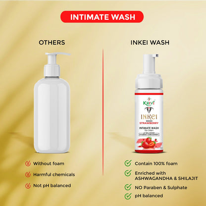 Inkei Intimate Wash for Men - Strawberry 150ml (Pack of 1)