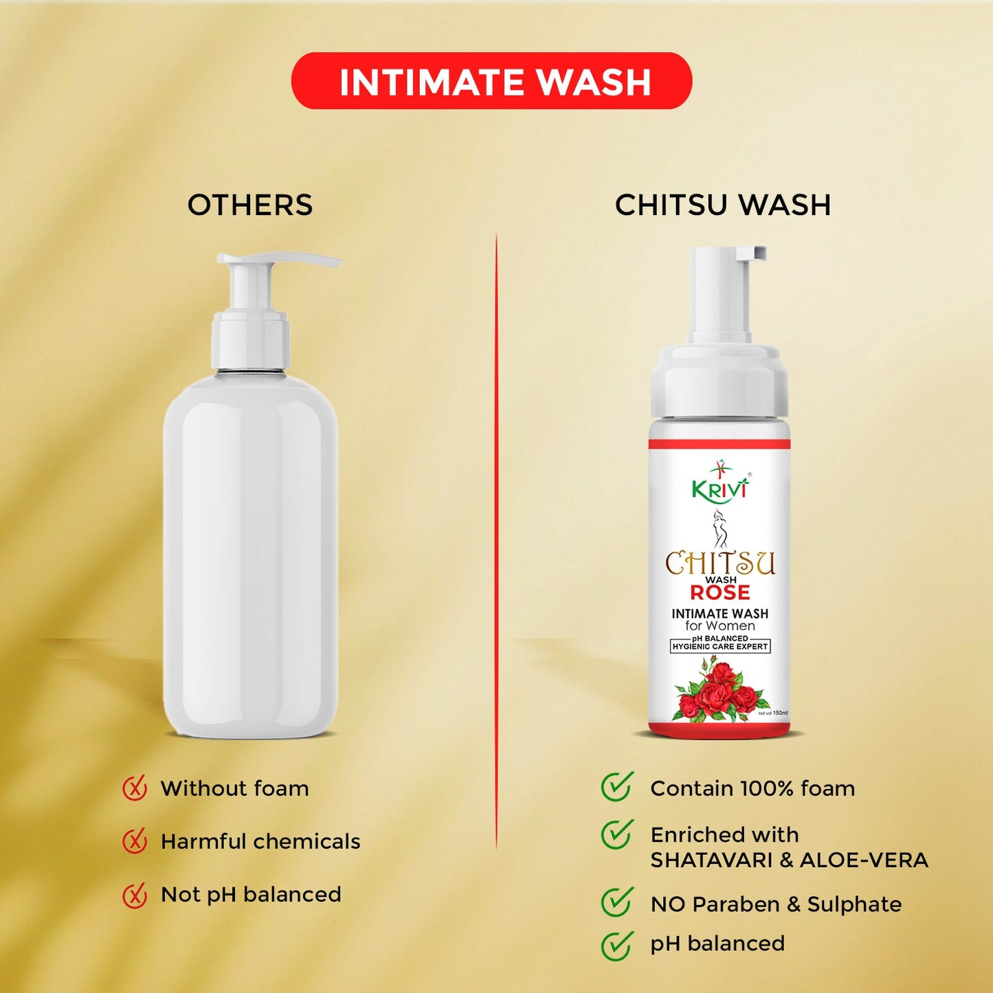 Chitsu Intimate Wash - Rose 150ml (Pack of 1)