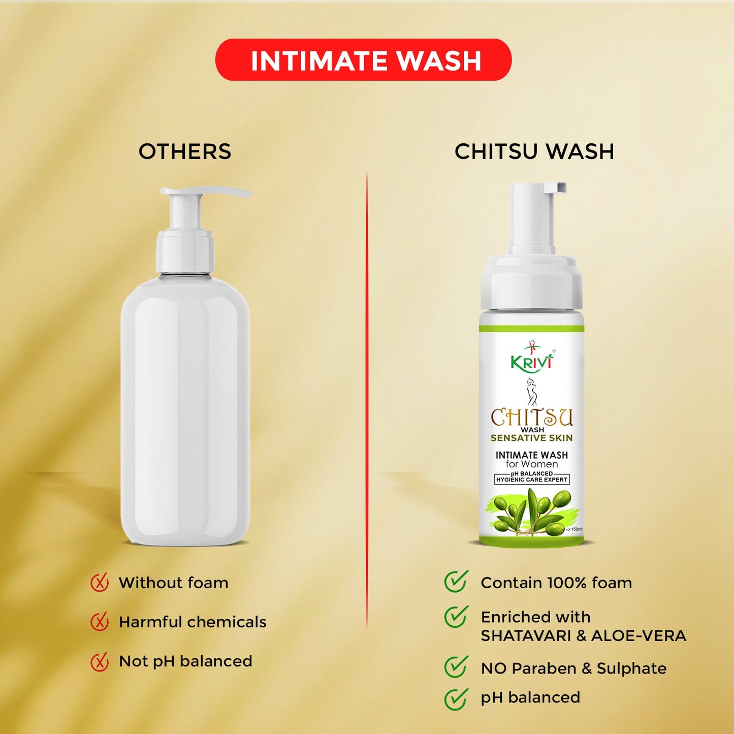 Chitsu Intimate Wash for Sensitive Skin 150ml