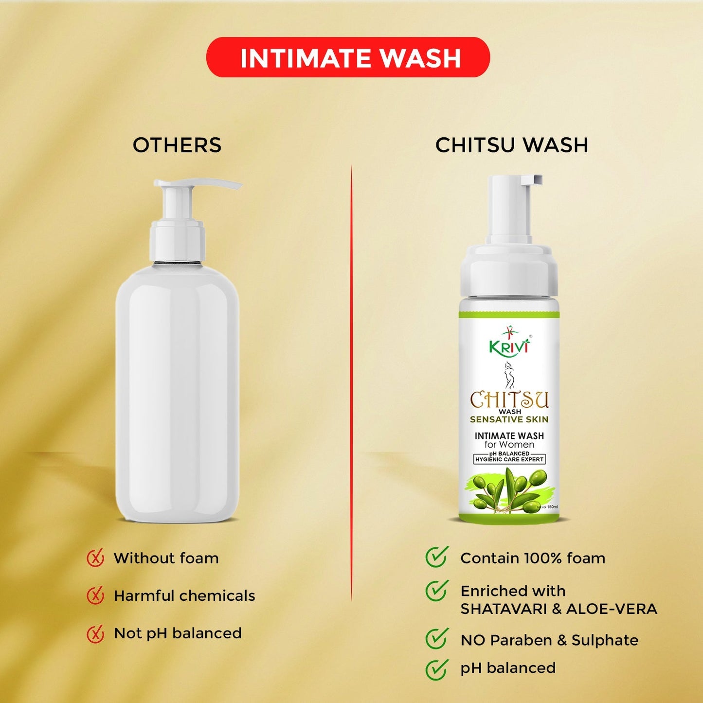 Men and Women Intimate Wash Combo (Sensitive Skin )